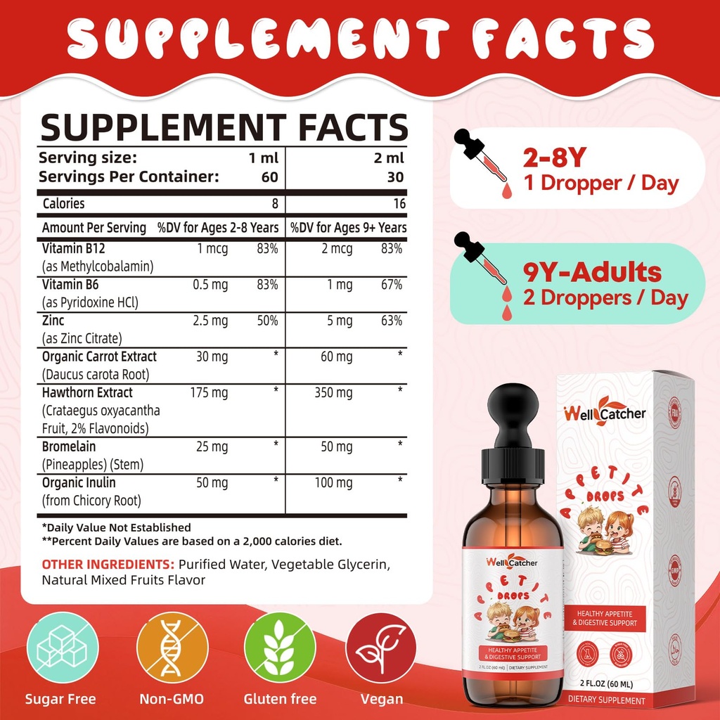 appetite-booster-drops-for-kids-adults-p-2.jpg