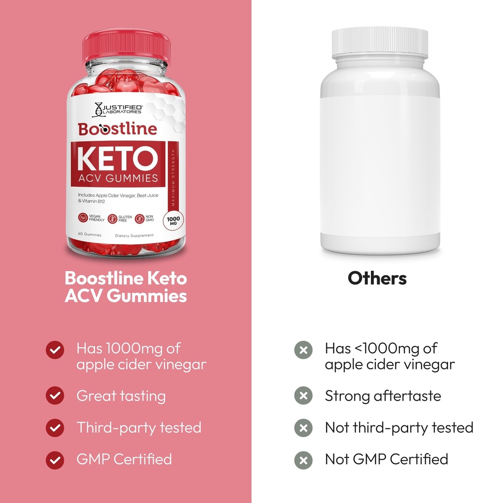 justified-laboratories-boostline-keto-ac-3.jpg