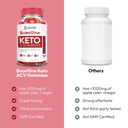justified-laboratories-boostline-keto-ac-3.jpg