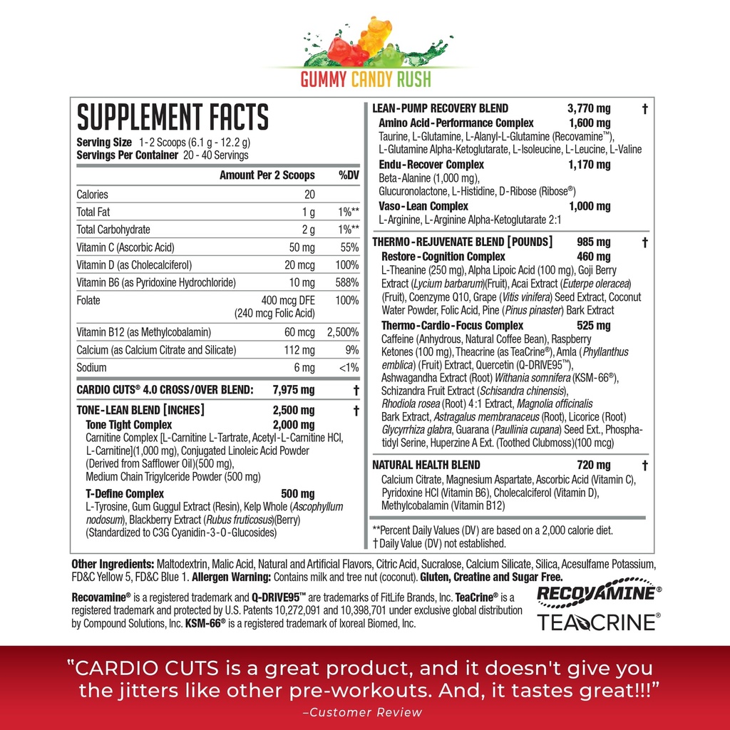 cardio-cuts-nds-nutrition-4-0-pre-workou-2.jpg