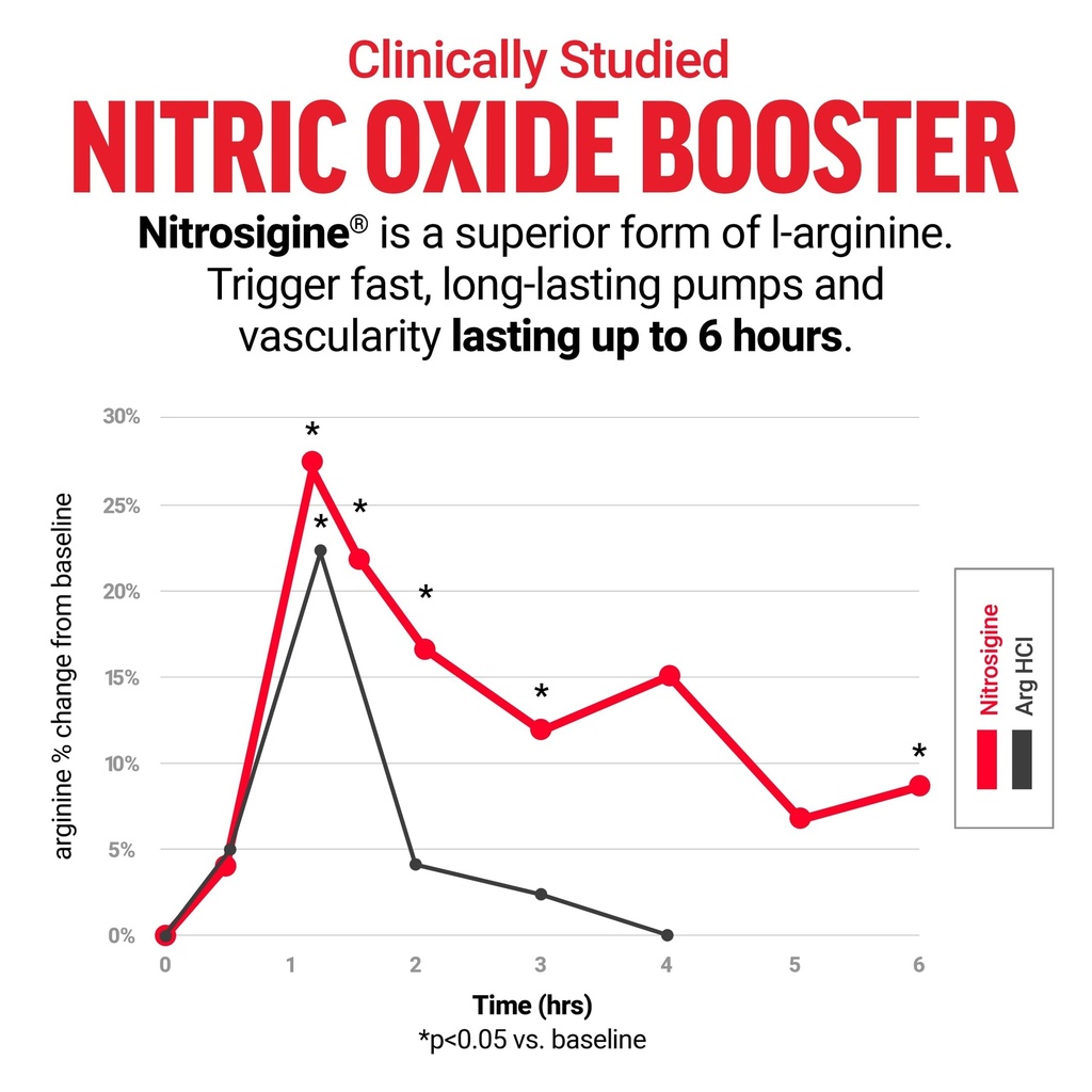 force-factor-volcano-extreme-pre-workout-3.jpg