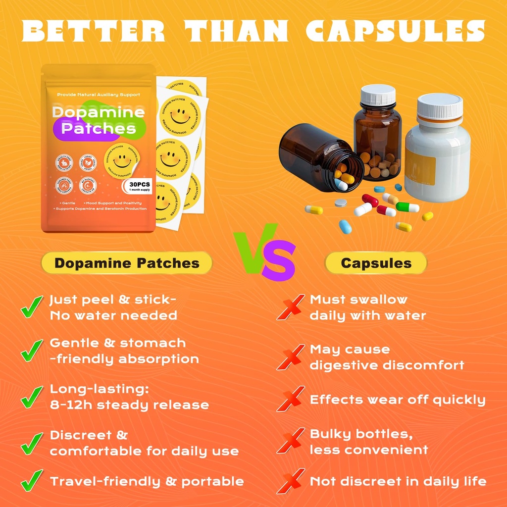 dopamine-patches-extra-strength-mood-sup-5.jpg