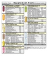 super-start-all-in-one-daily-vitamin-pac-2.jpg
