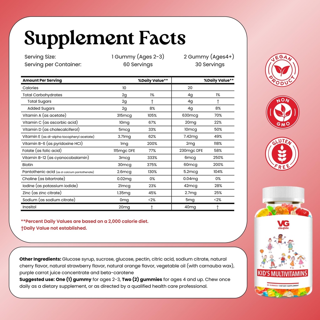 vita-globe-kids-multivitamin-gummies-wit-2.jpg