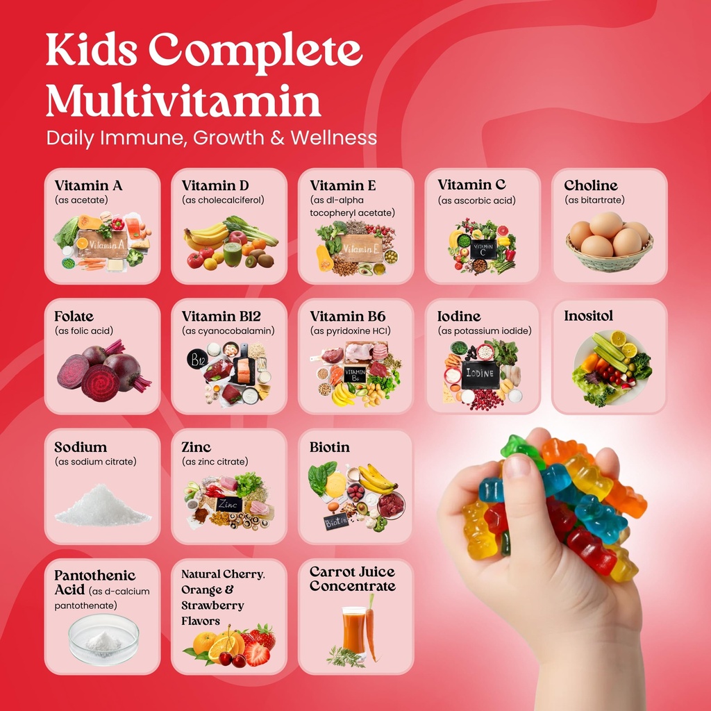 vita-globe-kids-multivitamin-gummies-wit-3.jpg
