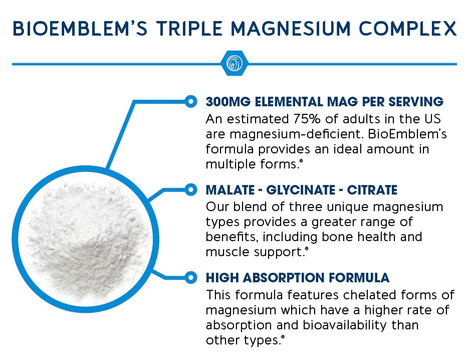bioemblem-triple-magnesium-complex-and-c-4.jpg