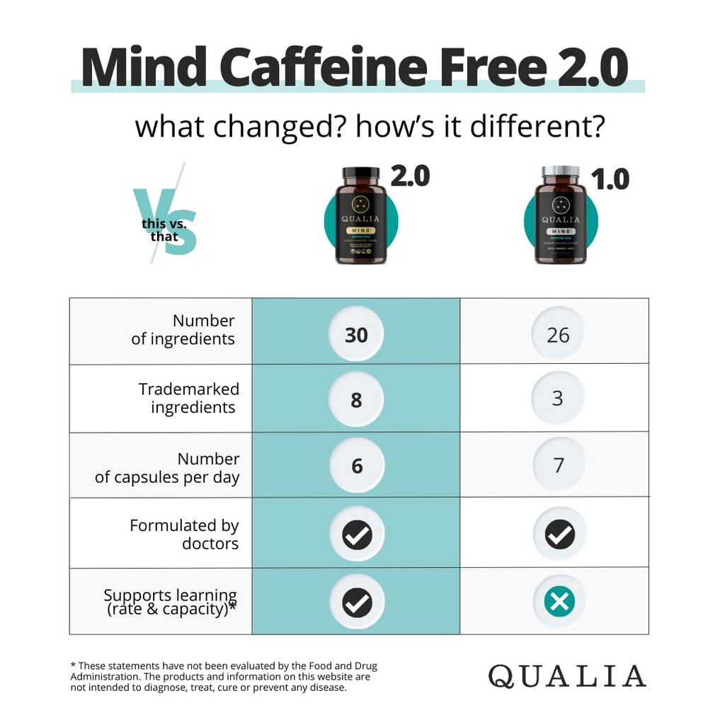 qualia-mind-caffeine-free-the-ultimate-b-2.jpg