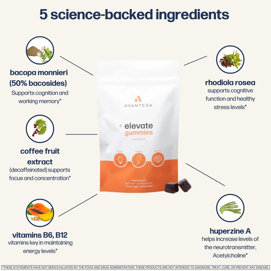 avantera-elevate-gummies-premium-nootrop-4.jpg