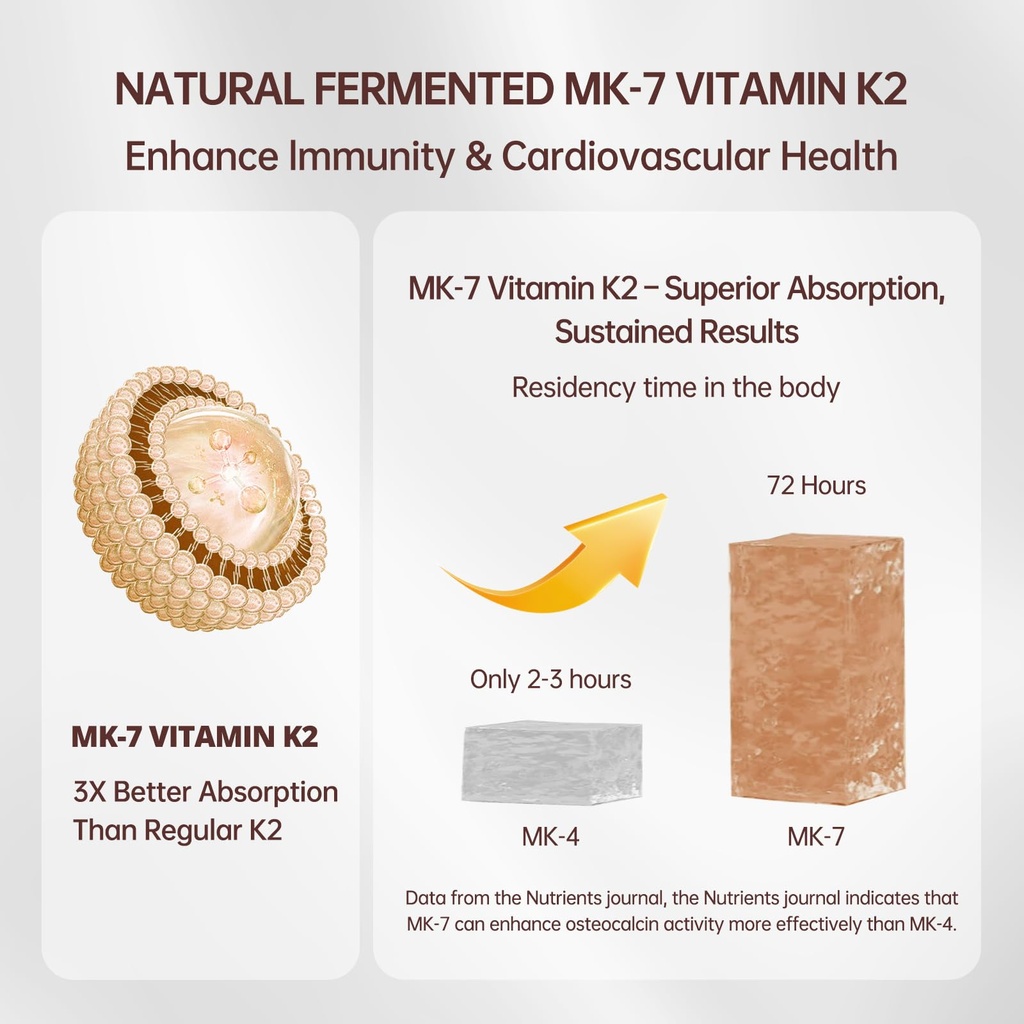 300-pcs-vitamin-d3-k2-5000-iu-100mcg-coc-3.jpg