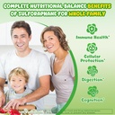 neviss-2pack-kids-liposomal-sulforaphane-3.jpg