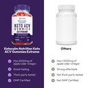 justified-laboratories-ketocalm-keto-acv-3.jpg