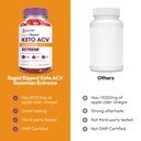 justified-laboratories-rapid-ripped-keto-3.jpg