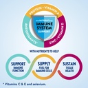 ensure-high-protein-vanilla-nutrition-sh-6.jpg