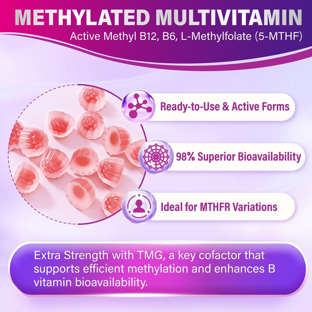 methylated-multivitamin-for-women-40-wom-4.jpg
