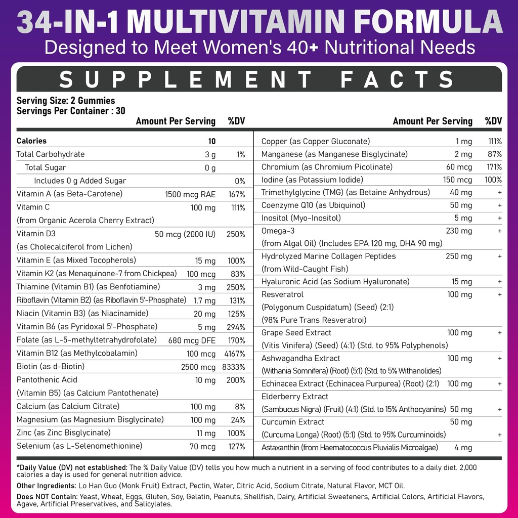 methylated-multivitamin-for-women-40-wom-2.jpg