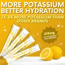 zero-sugar-lemon-candy-electrolytes-stic-3.jpg