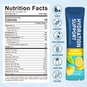 electrolytes-powder-with-hydration-nutri-5.jpg