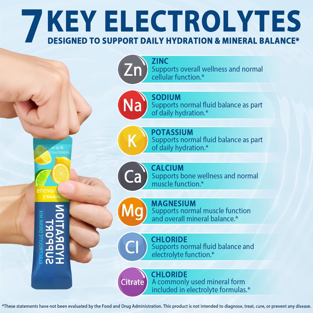electrolytes-powder-with-hydration-nutri-6.jpg