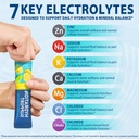 electrolytes-powder-with-hydration-nutri-6.jpg