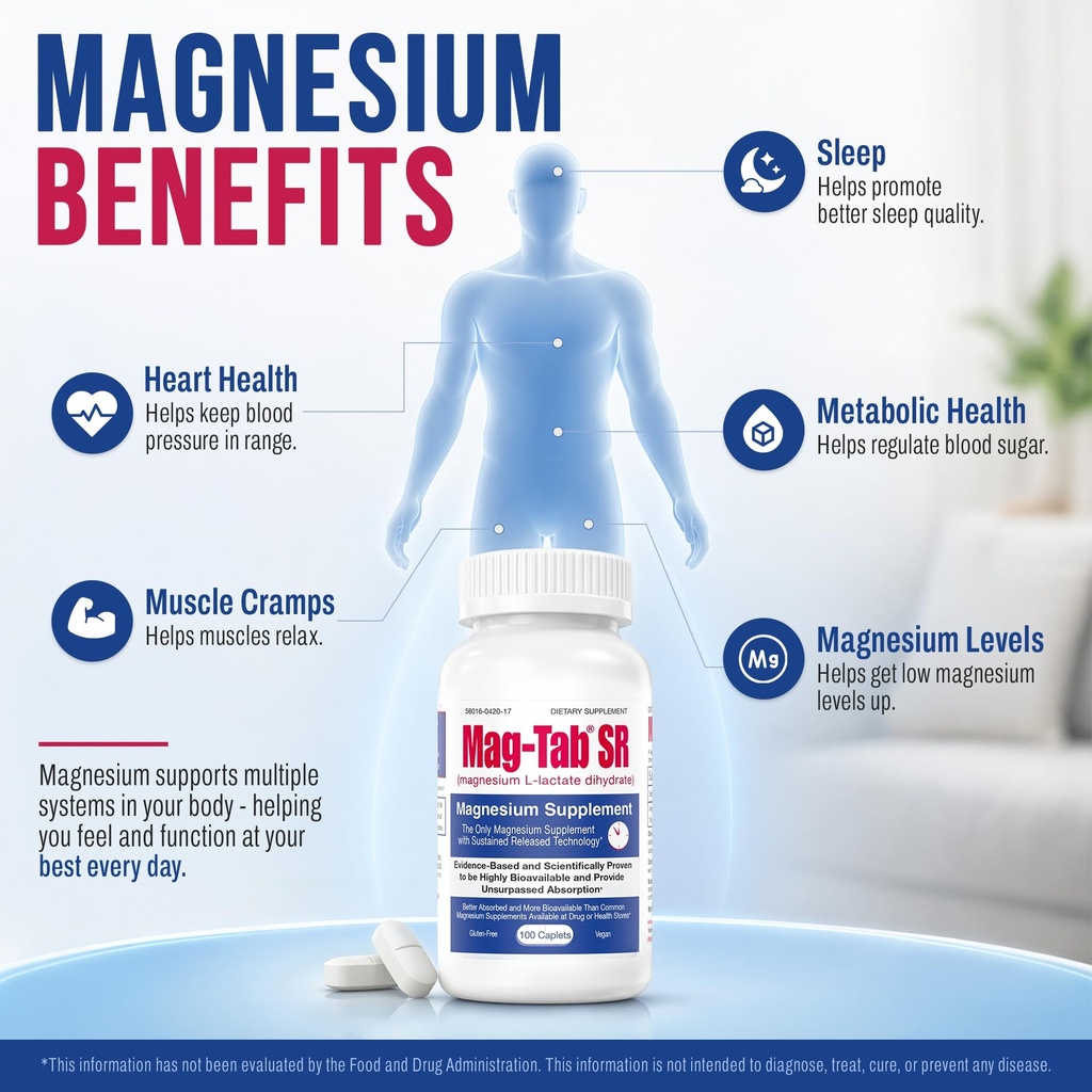extended-release-magnesium-lactate-deliv-6.jpg