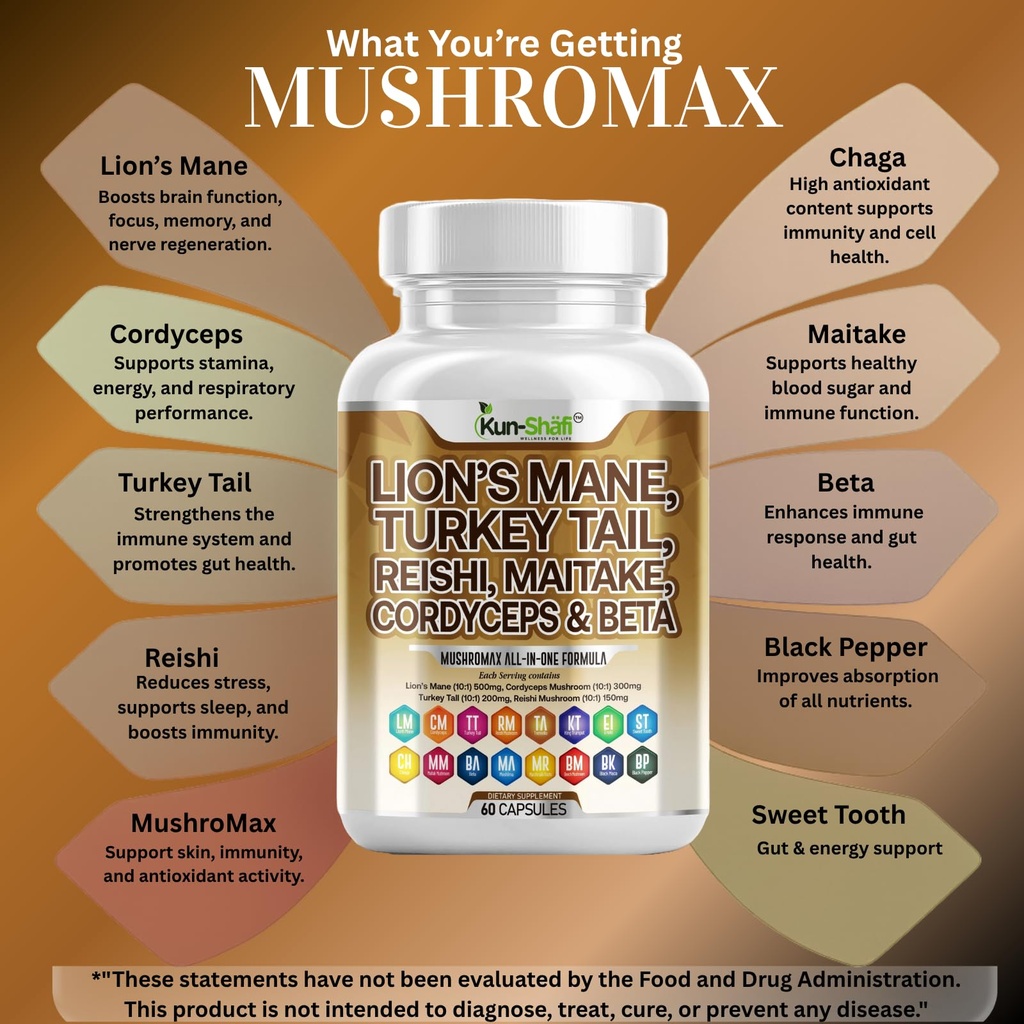 lions-mane-mushroom-supplement-20in1-wit-3.jpg