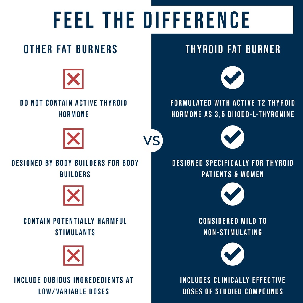 dr-westin-childs-thyroid-fat-burner-fast-5.jpg