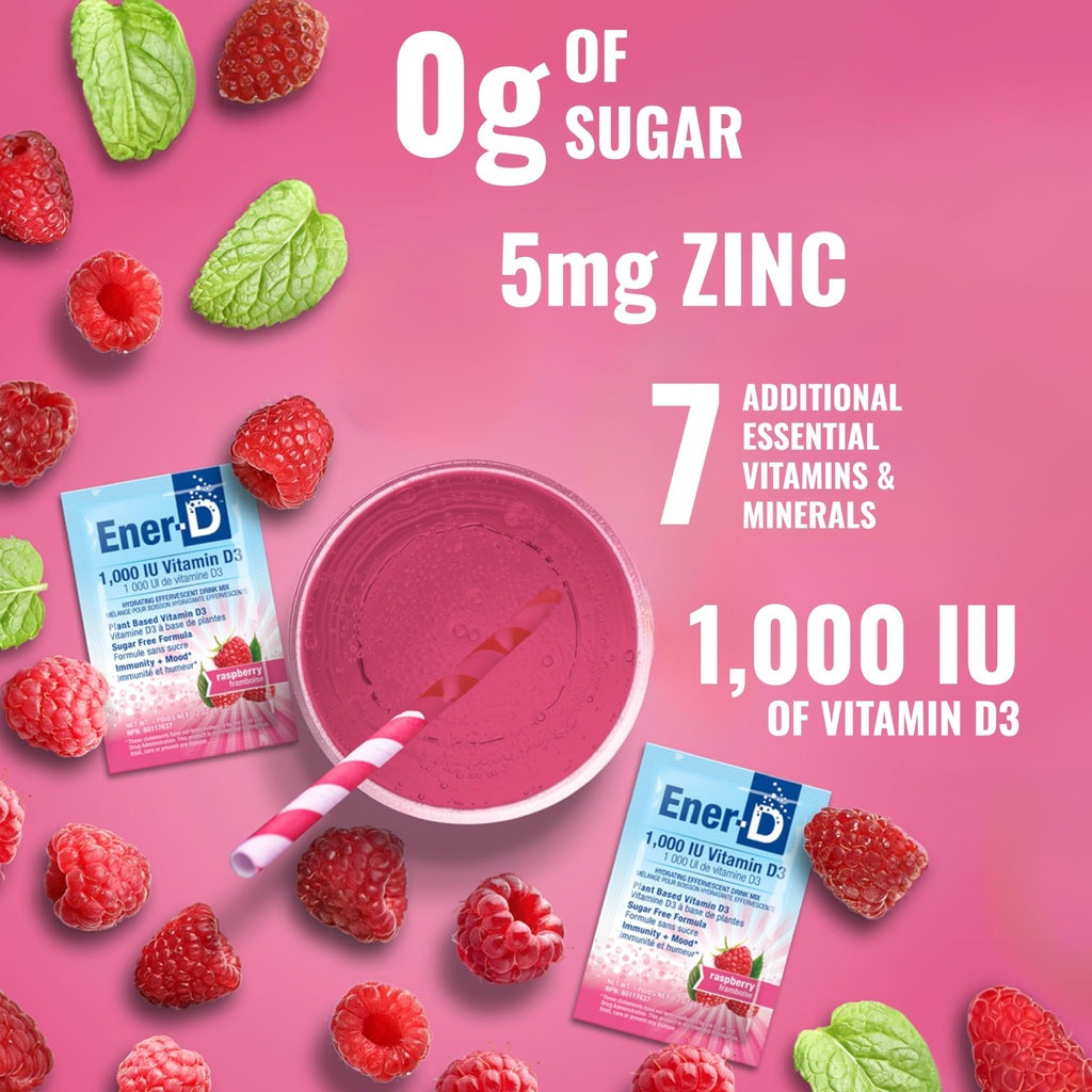 ener-c-sugar-free-vitamin-c-1000mg-mixed-6.jpg