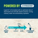 liquid-i-v-hydration-multiplier-immune-s-3.jpg