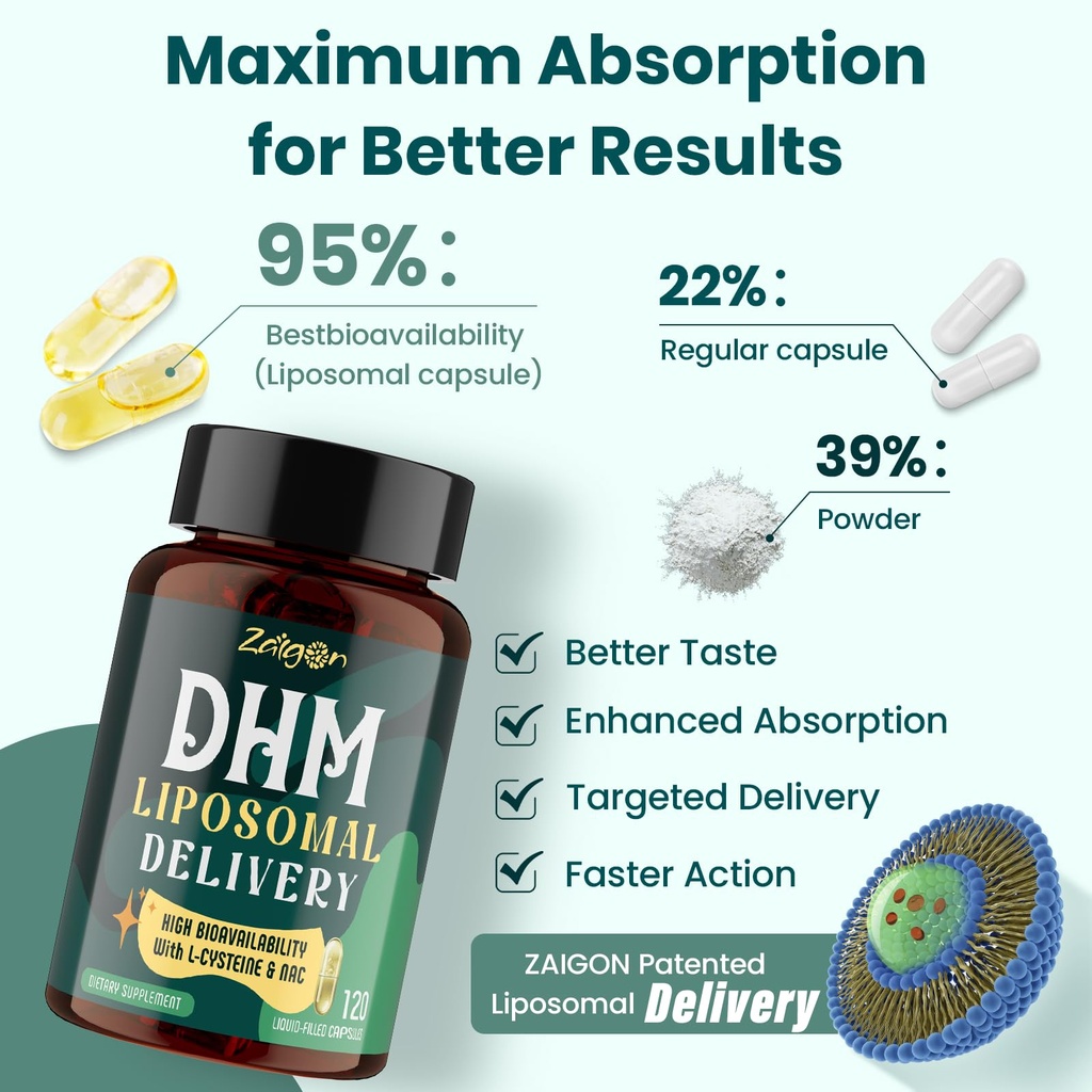 zaigon-liposomal-dhm-supplements-1000mg--4.jpg