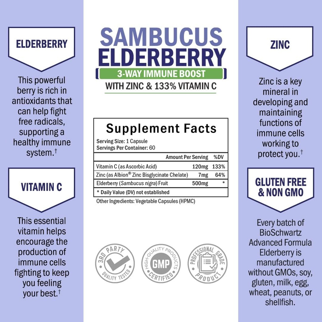 bioschwartz-daily-fruits-and-veggies-sup-2.jpg