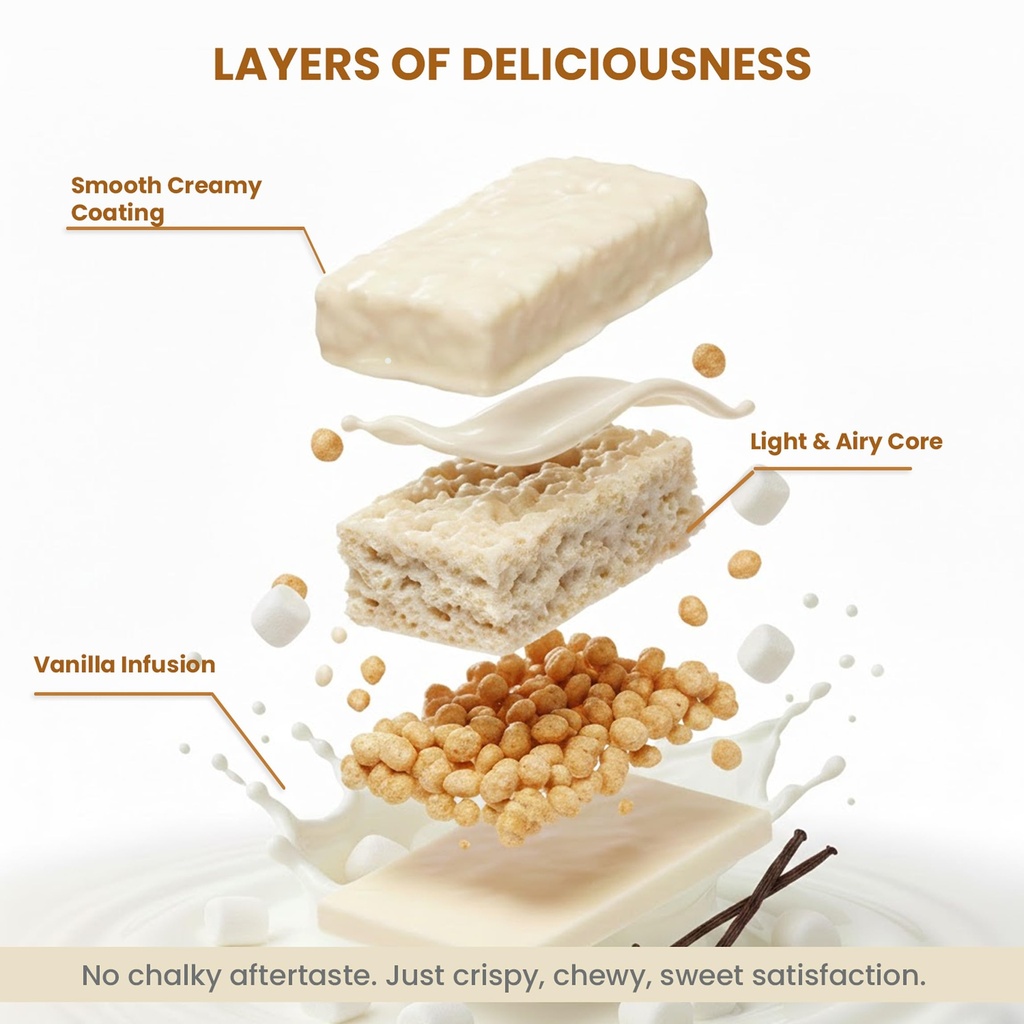 protiwise-high-protein-nutrition-bar-flu-3.jpg