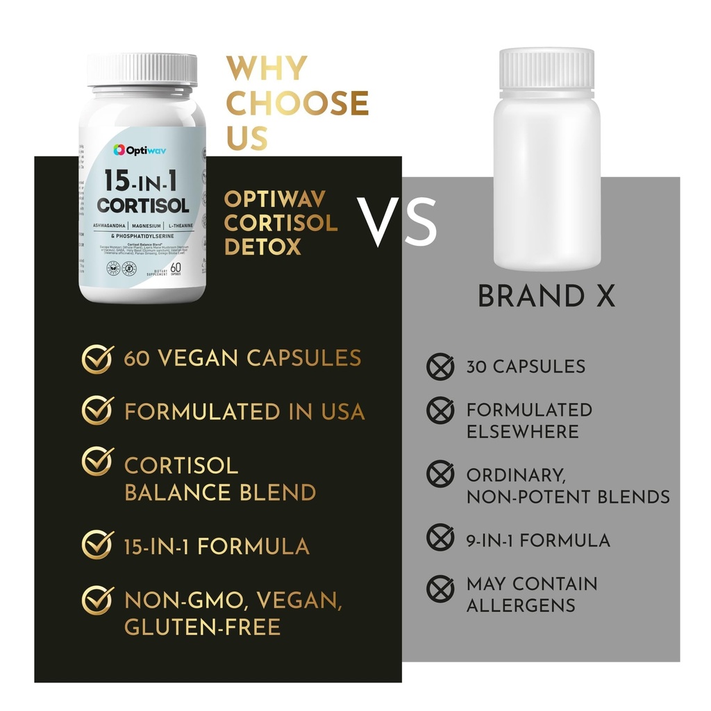cortisol-detox-supplement-for-women-men--6.jpg
