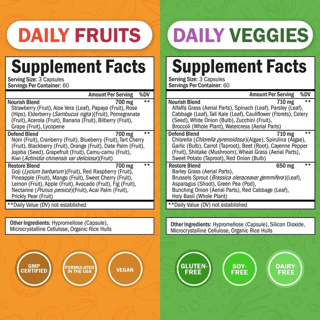 bioschwartz-daily-fruits-and-veggies-sup-3.jpg