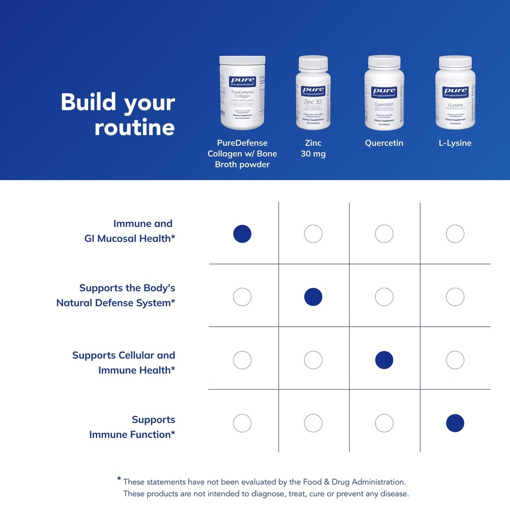 pure-encapsulations-puredefense-collagen-6.jpg