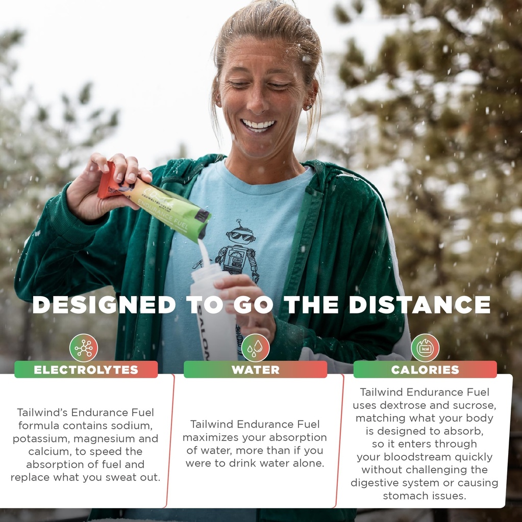 tailwind-nutrition-endurance-fuel-carboh-3.jpg
