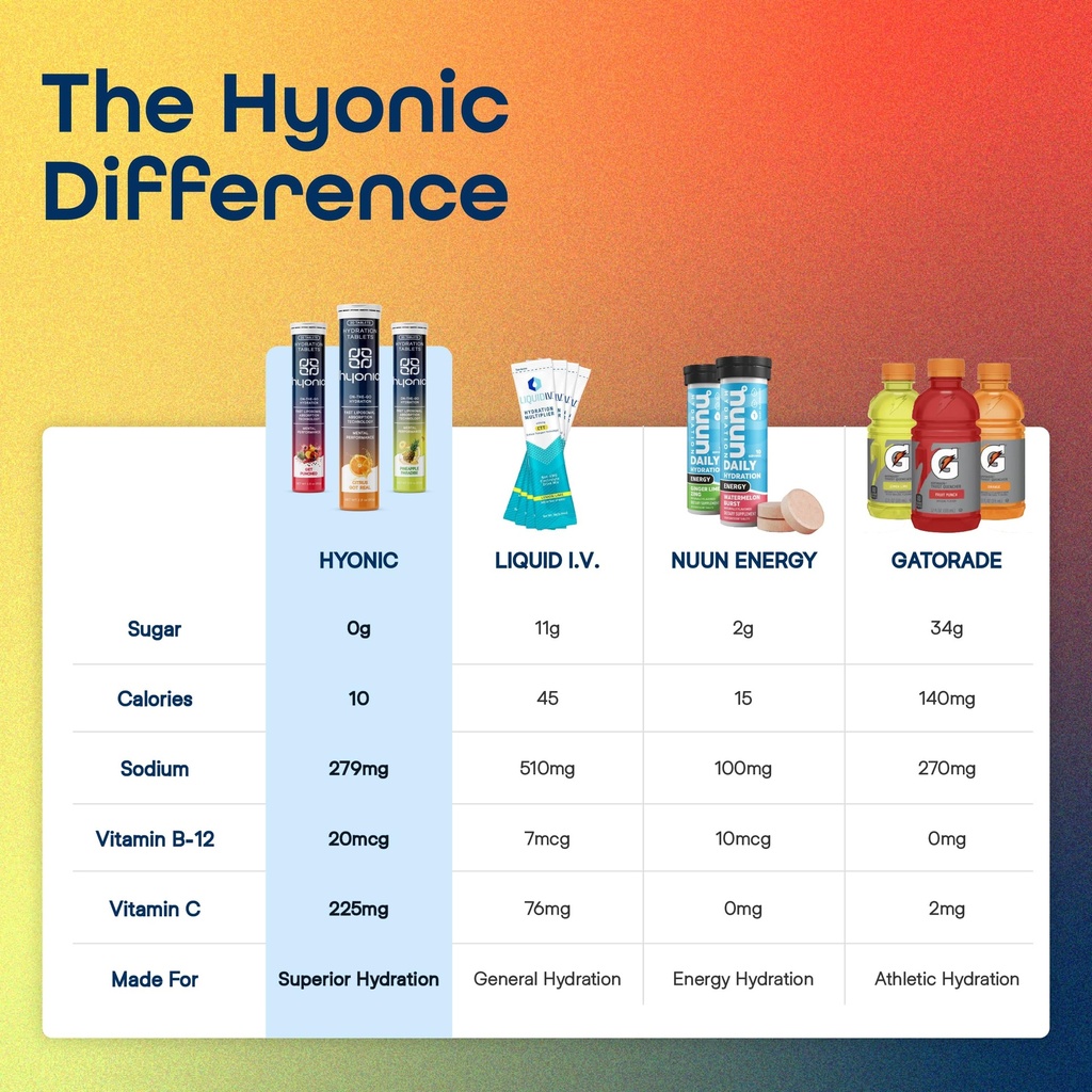 hydration-tablets-get-punched-electrolyt-3.jpg