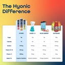 hydration-tablets-get-punched-electrolyt-3.jpg