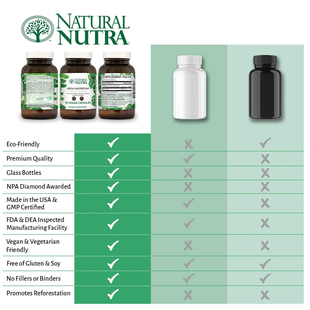 natural-nutra-mega-magnesium-400mg-suppl-5.jpg