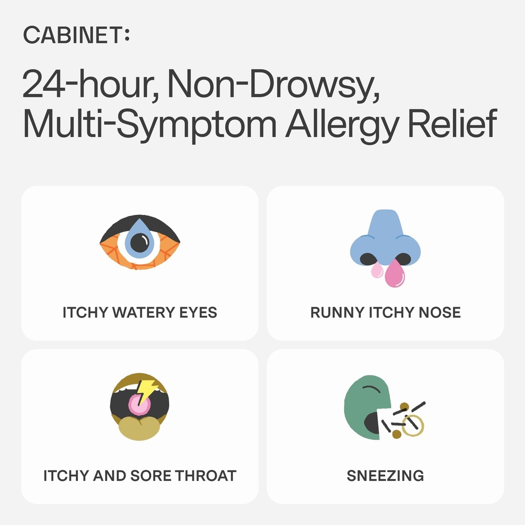 cabinet-cetirizine-hcl-10mg-allergy-reli-6.jpg