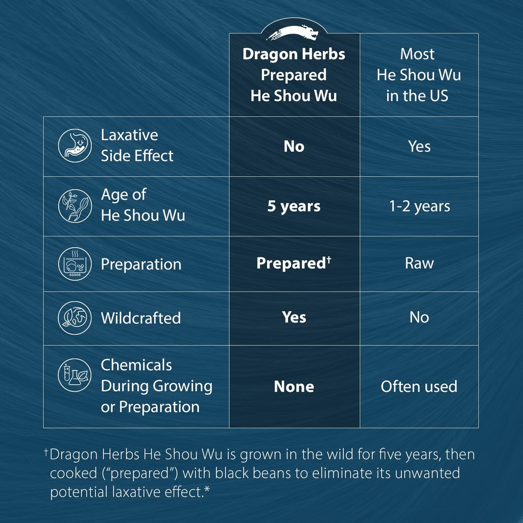 dragon-herbs-he-shou-wu-prepared-he-shou-3.jpg