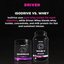 driven-nutrition-isodrive-premium-whey-i-5.jpg