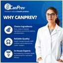 canprev-magnesium-bisglycinate-chelated--6.jpg