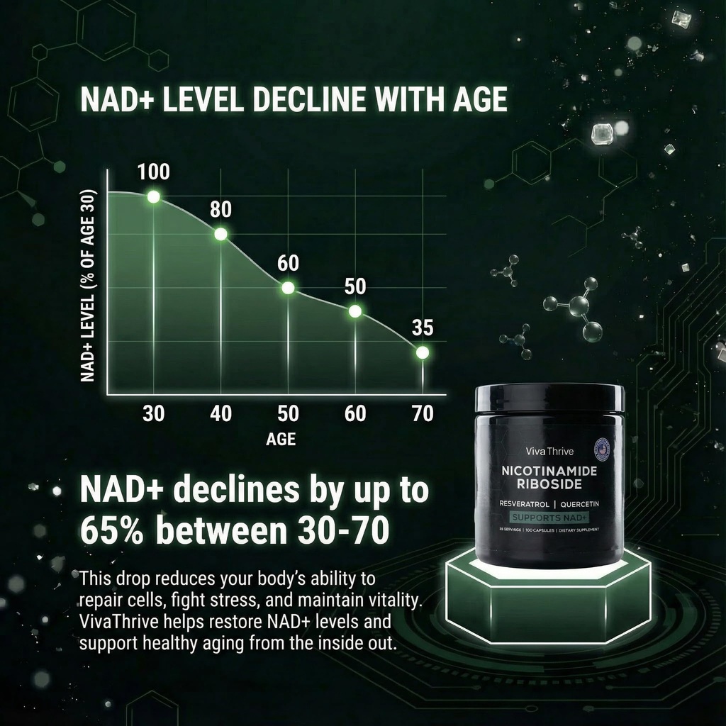 advanced-nad-complex-nmnh-supplement-alt-3.jpg
