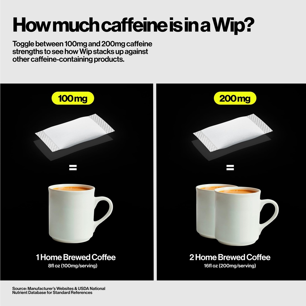 wip-energy-pouches-sugar-free-blend-with-4.jpg