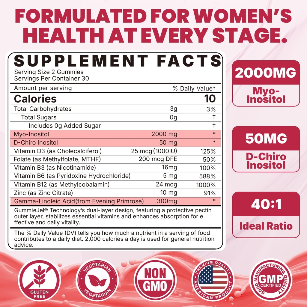 inositol-gummies-with-evening-primrose-o-2.jpg