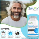 neuroleap-premium-nootropic-brain-health-2.jpg