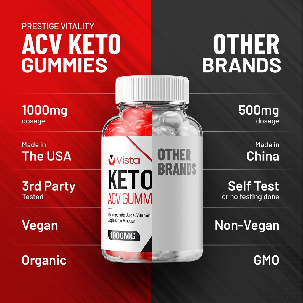 5-pack-vista-keto-acv-gummies-advanced-f-6.jpg