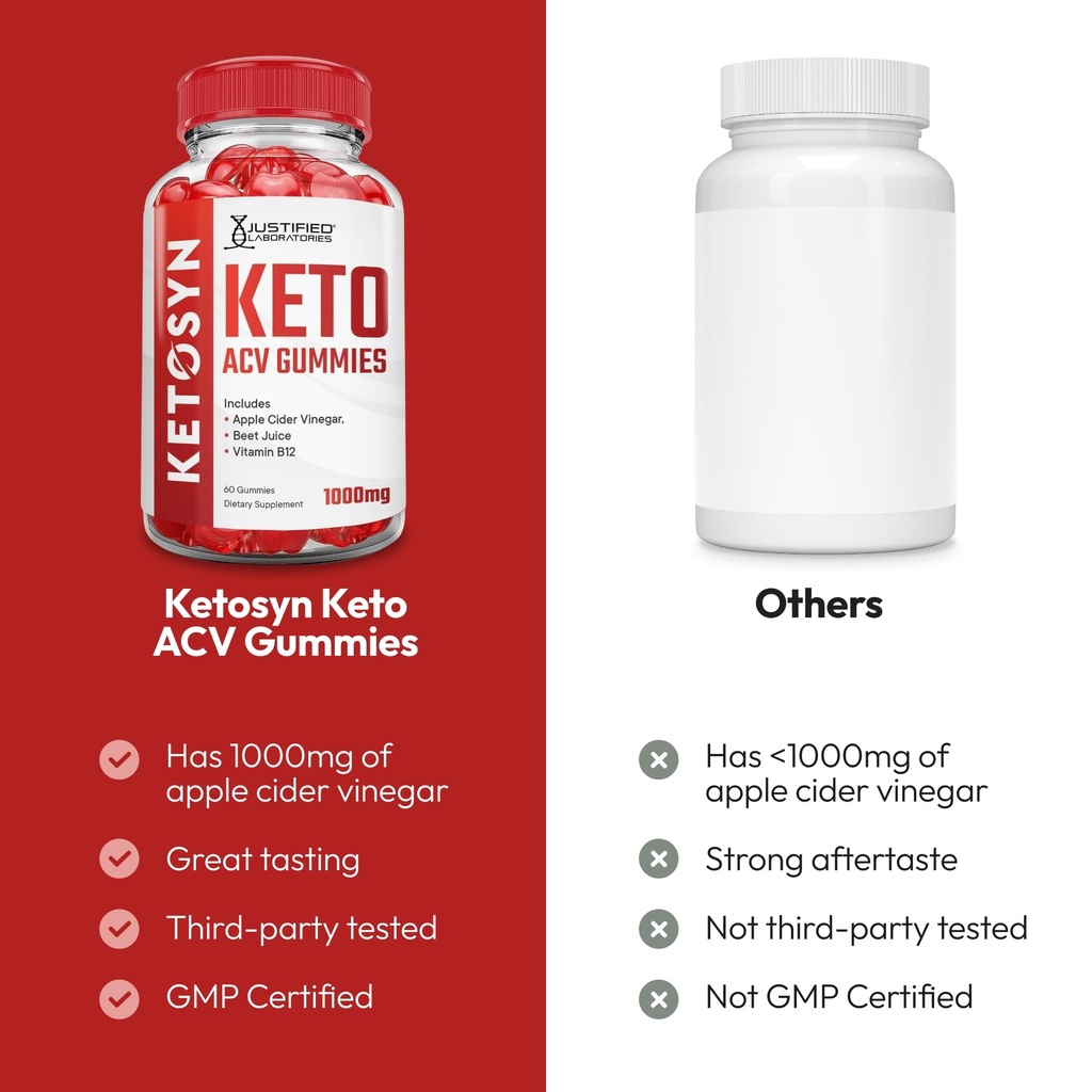 justified-laboratories-ketosyn-keto-acv--3.jpg