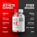 2-pack-activ-boost-keto-acv-gummies-acti-6.jpg