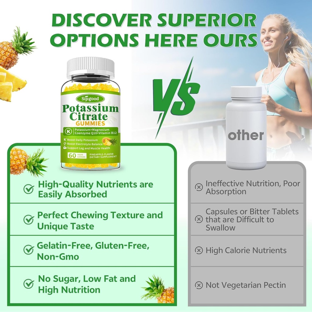 potassium-citrate-gummies-high-potency-p-4.jpg